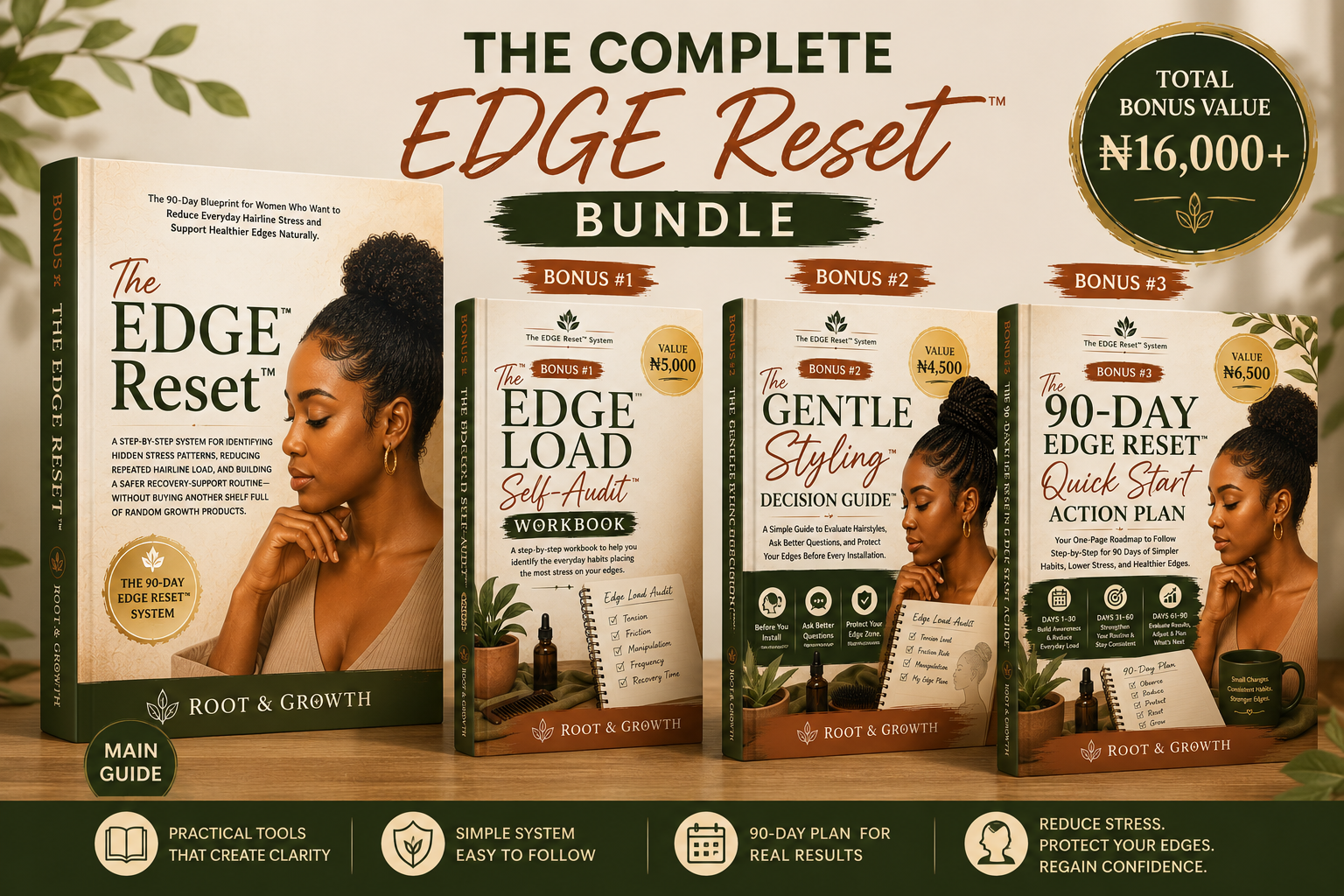 The EDGE Reset guide and three bonus resources bundle